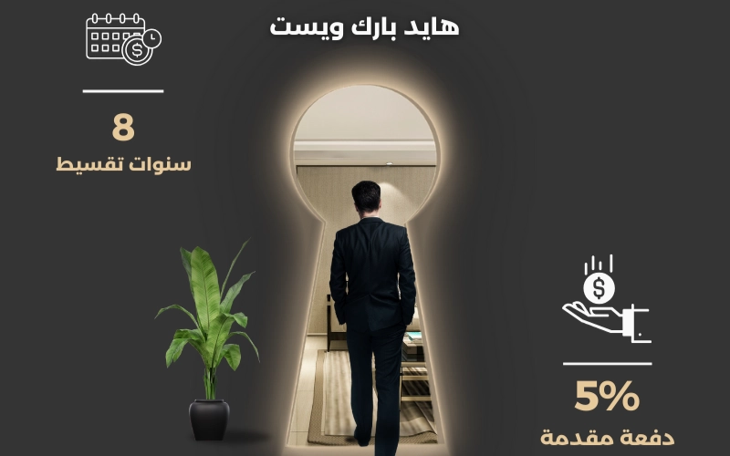 حجز جاردن ليكس هايد بارك أكتوبر